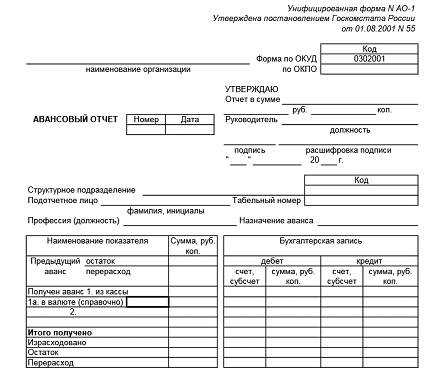 Чеки для командировочных в Новосибирске