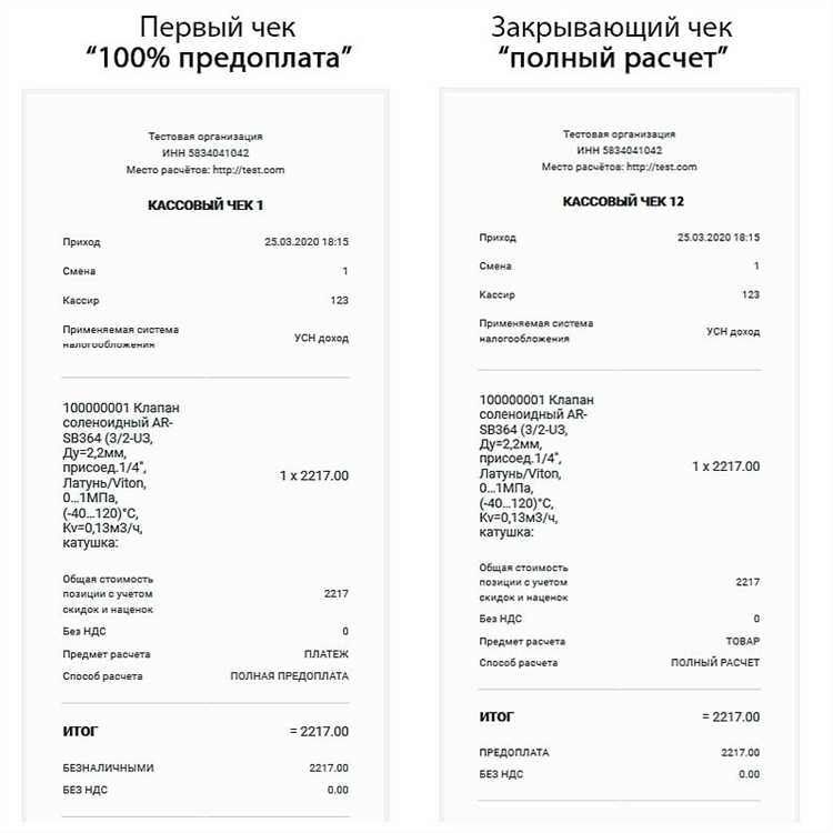 Чеки для отчета в Новосибирске