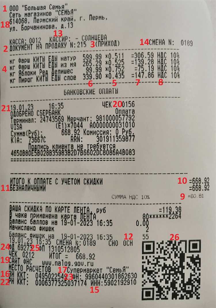 Чеки для отчета в Перми